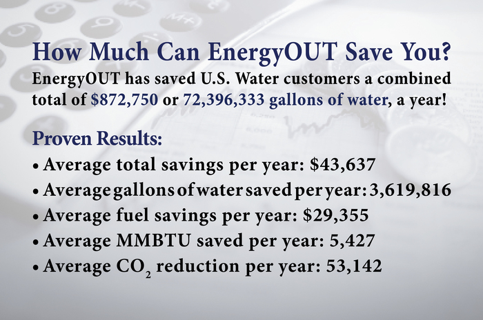 An Integrated Water Solution for Boilers